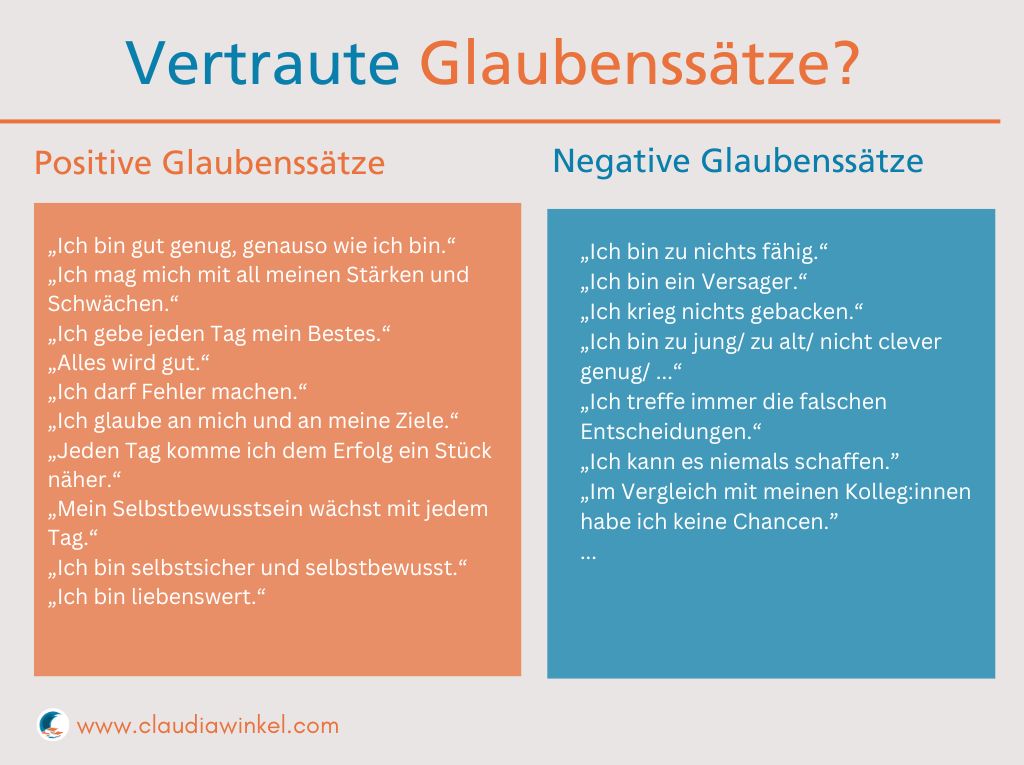 Positive und negative Glaubenssätze